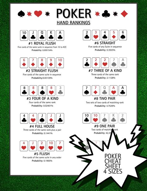 poker cheat sheet|Poker Cheat Sheet – Ultimate Texas Hold'em Cheat Sheet for Beginners.